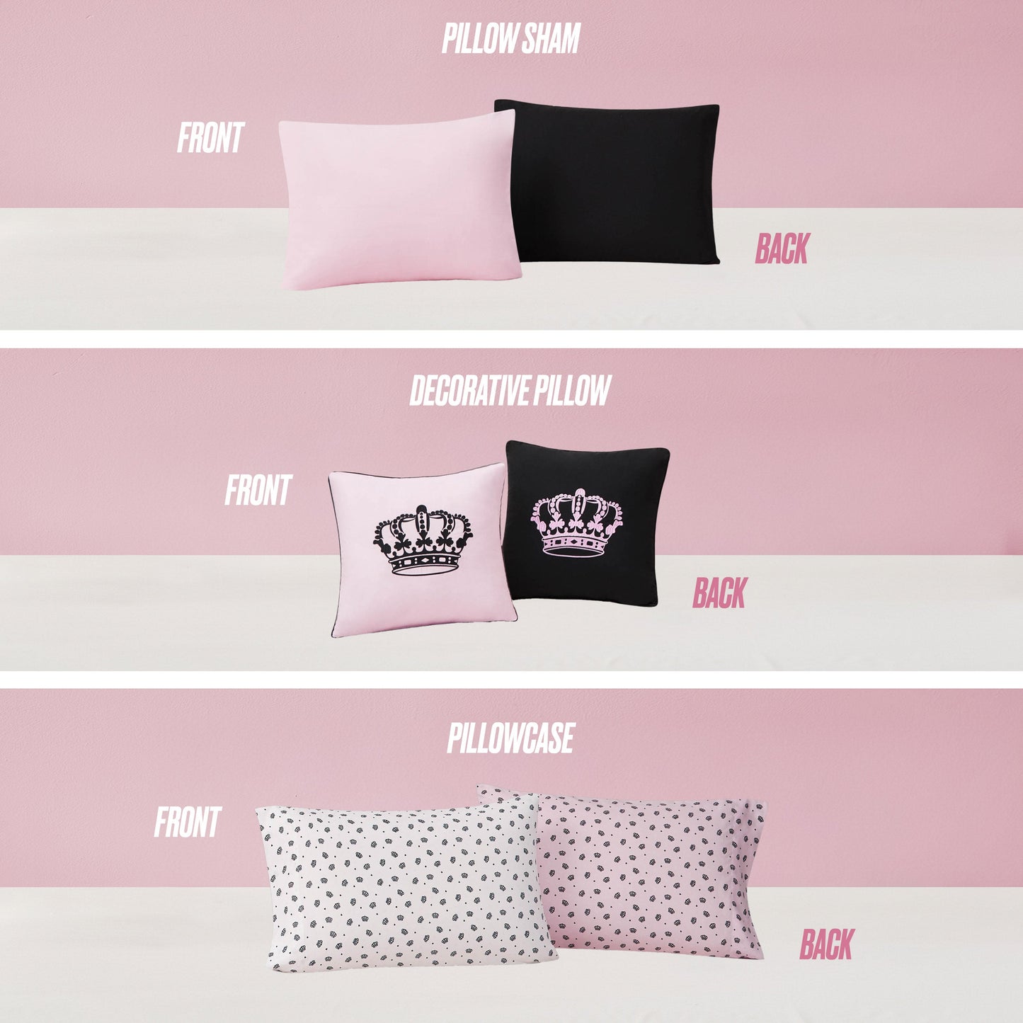 Three sets of pillows against a pink wall: solid pink and black shams, Juicy Couture-inspired pillows with crown designs, and Crown Sparkle Solid Reversible Bed in a Bag pillowcases (white with small black patterns). Front and back sides labeled.